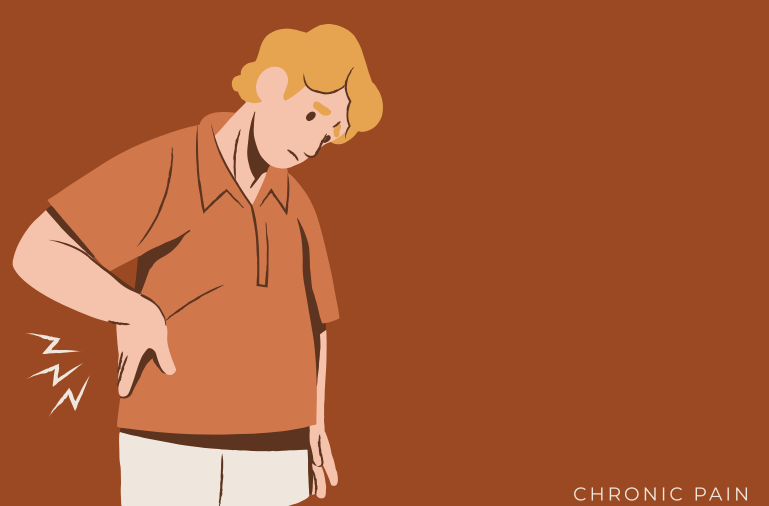 Best Doctor For Chronic Pain in Vashi